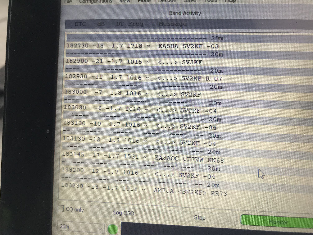 FT8 Reception on Custard