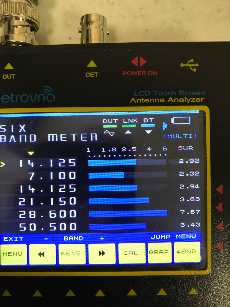 Results after bringing the coax inside. I just realised 18.1MHz isn’t here, but it was actually pretty close to 1.0:1.